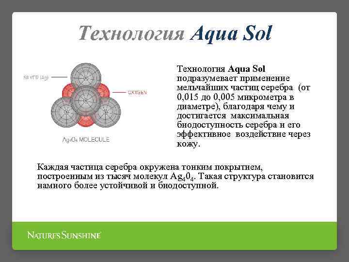 Технология Aqua Sol подразумевает применение мельчайших частиц серебра (от 0, 015 до 0, 005