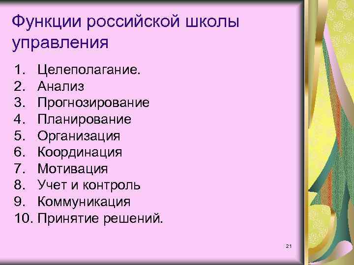 Функции российской школы управления 1. Целеполагание. 2. Анализ 3. Прогнозирование 4. Планирование 5. Организация