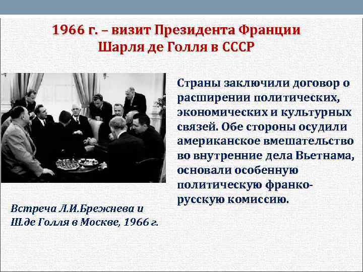 1966 г. – визит Президента Франции Шарля де Голля в СССР Встреча Л. И.