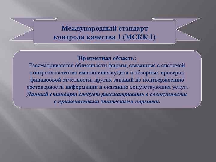 Международный стандарт контроля качества 1 (МСКК 1) Предметная область: Рассматриваются обязанности фирмы, связанные с