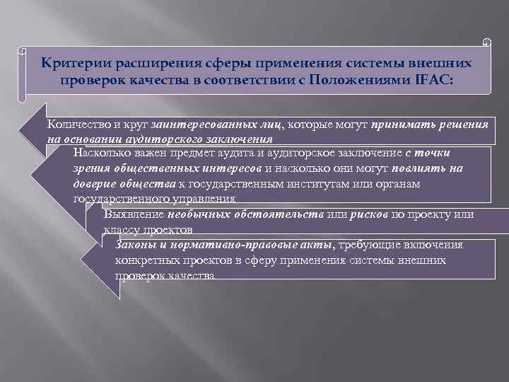 Критерии расширения сферы применения системы внешних проверок качества в соответствии с Положениями IFAC: Количество