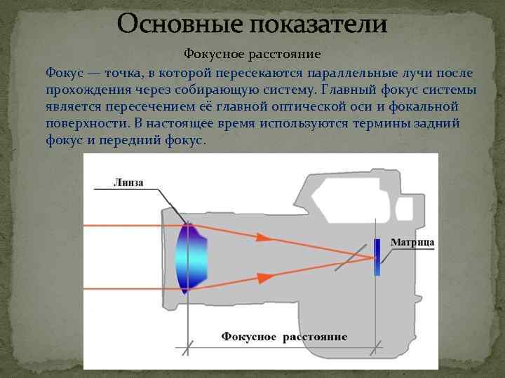 Основные показатели Фокусное расстояние Фокус — точка, в которой пересекаются параллельные лучи после прохождения