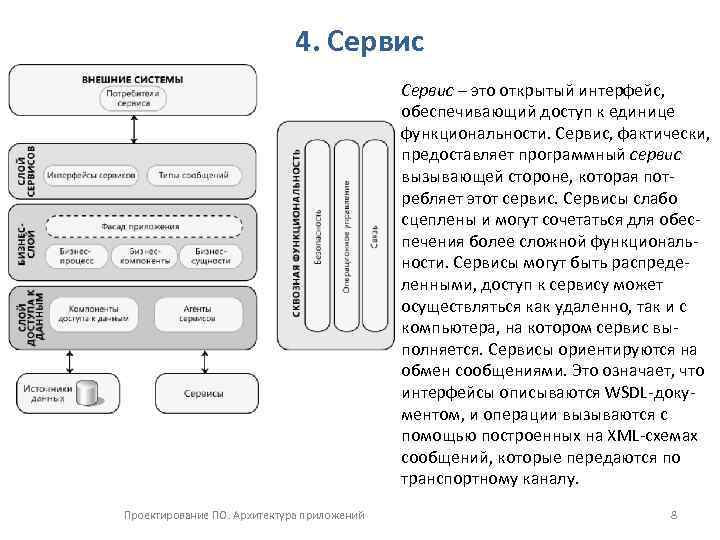 4. Сервис – это открытый интерфейс, обеспечивающий доступ к единице функциональности. Сервис, фактически, предоставляет
