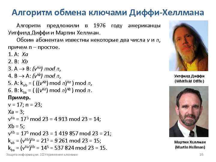 Алгоритм обмена ключами Диффи-Хеллмана Алгоритм предложили в 1976 году американцы Уитфилд Диффи и Мартин