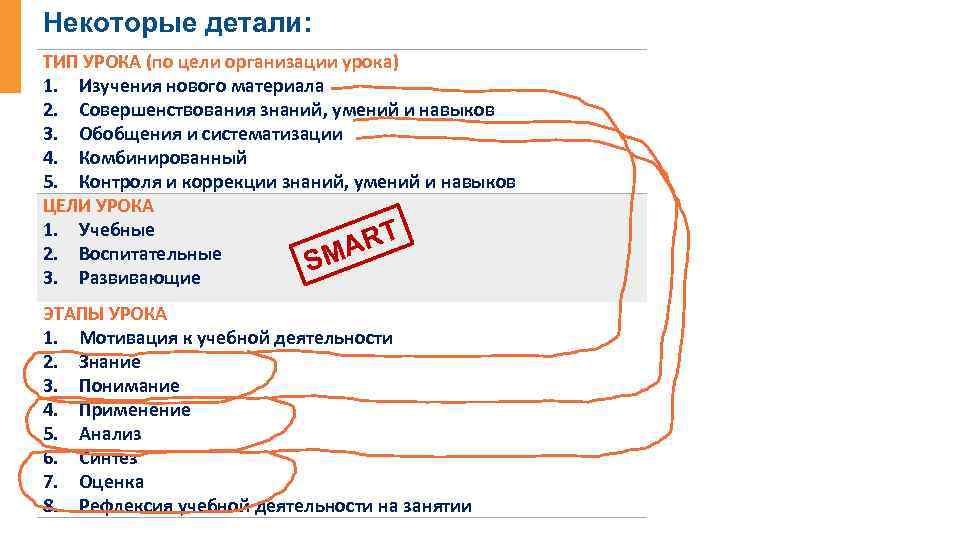 Некоторые детали