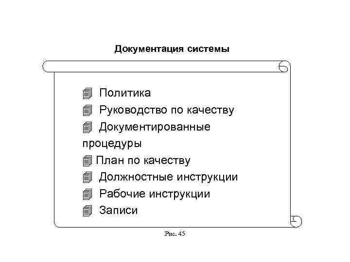 Документация системы 4 Политика 4 Руководство по качеству 4 Документированные процедуры 4 План по