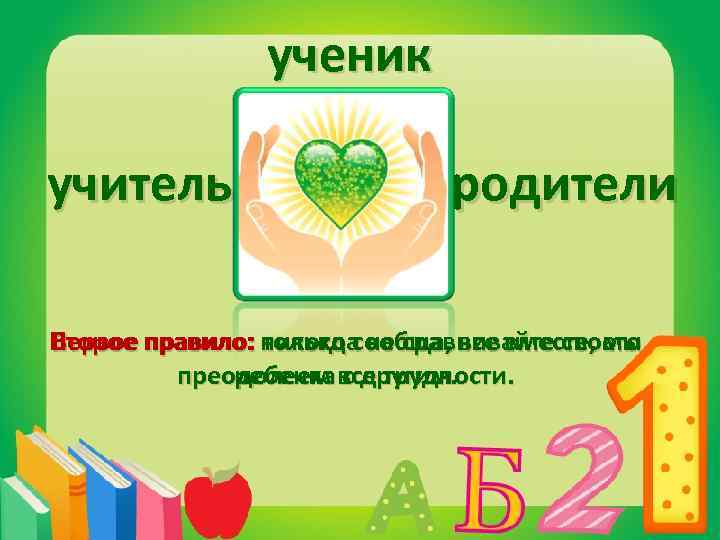 ученик учитель родители Первое правило: никогда не сравнивайте своего Второе правило: только сообща, все