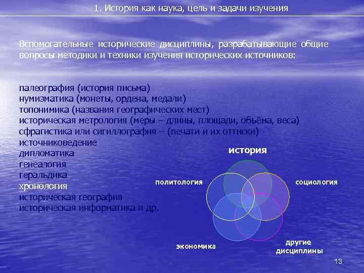 1. История как наука, цель и задачи изучения Вспомогательные исторические дисциплины, разрабатывающие общие вопросы