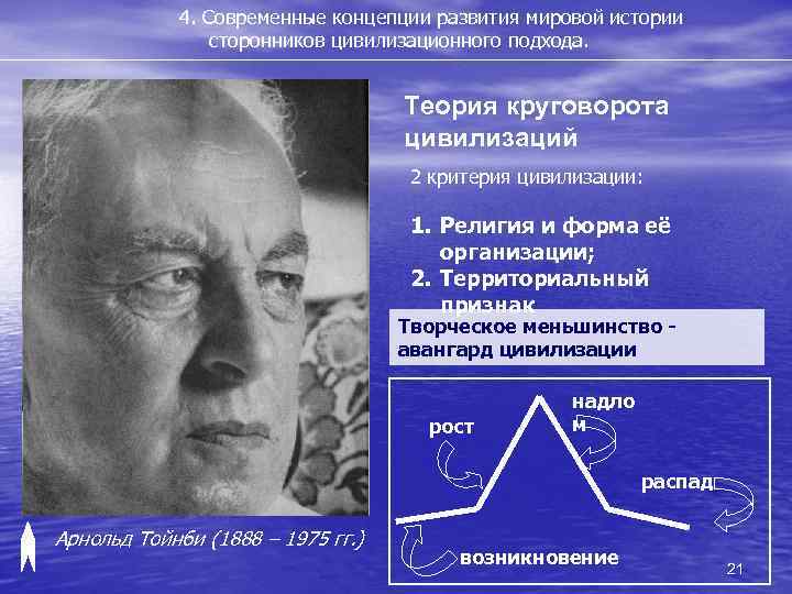 4. Современные концепции развития мировой истории сторонников цивилизационного подхода. Теория круговорота цивилизаций 2 критерия