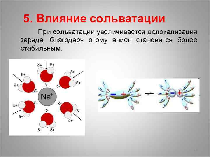 5. Влияние сольватации При сольватации увеличивается делокализация заряда, благодаря этому анион становится более стабильным.