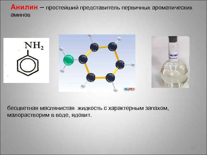 Анилин – простейший представитель первичных ароматических аминов бесцветная маслянистая жидкость с характерным запахом, малорастворим