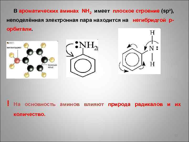  В ароматических аминах NH 2 имеет плоское строение (sp²), неподелённая электронная пара находится