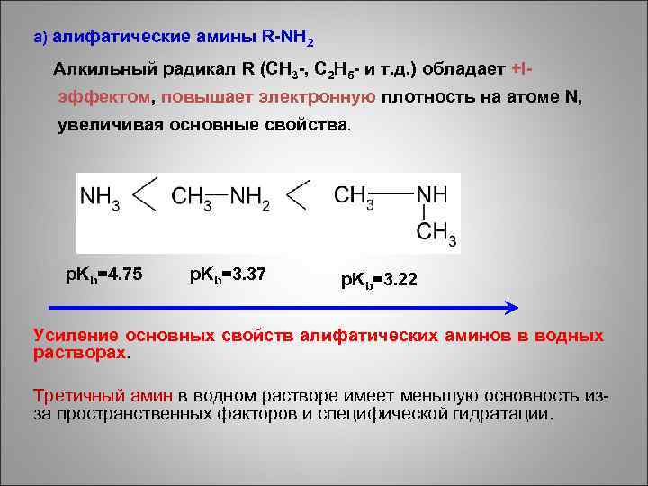 Алифатические амины это. Кислотность алифатических Аминов. Третичные алифатические Амины. Основность алифатических Аминов. Амин PH.