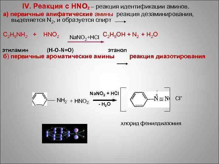 IV. Реакция с HNO 2 – реакция идентификации аминов. а) первичные алифатические амины реакция