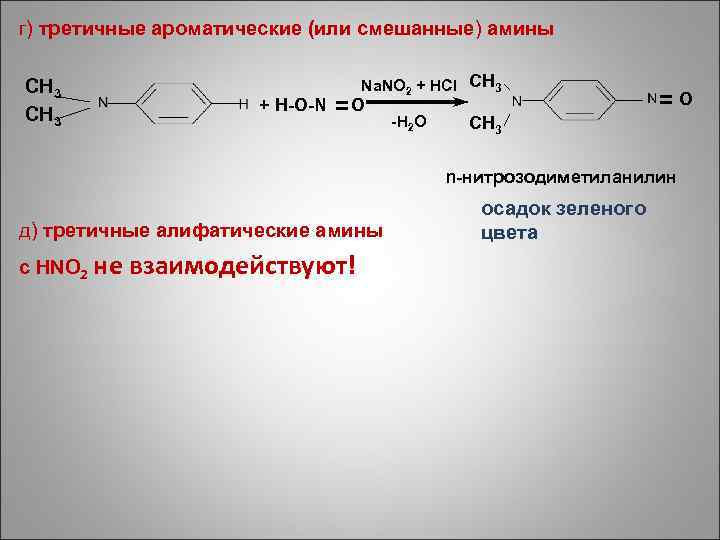 г) третичные ароматические (или смешанные) амины CH 3 + H-O-N Na. NO 2 +