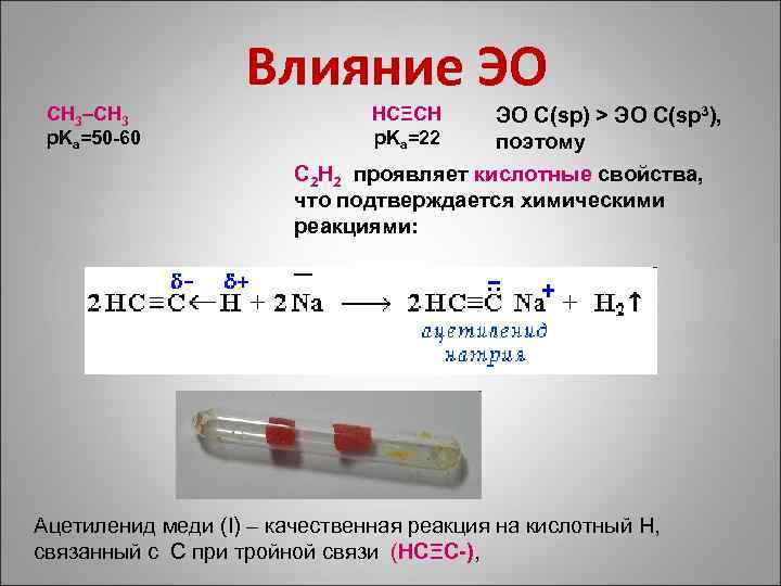 Влияние ЭО СН 3–СН 3 p. Kа=50 -60 НСΞСН p. Ka=22 ЭО С(sp) >