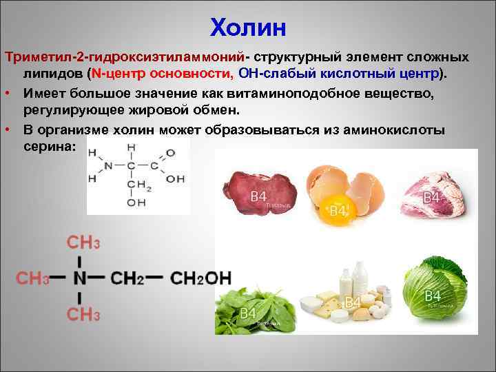 Холин Триметил-2 -гидроксиэтиламмоний- структурный элемент сложных липидов (N-центр основности, ОН-слабый кислотный центр). • Имеет