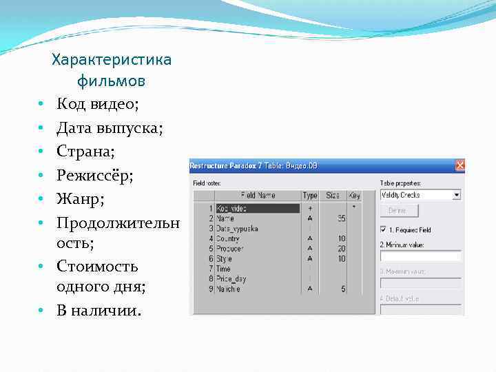Характеристика фильмов Код видео; Дата выпуска; Страна; Режиссёр; Жанр; Продолжительн ость; • Стоимость одного