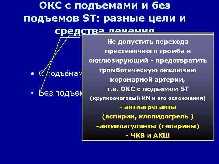 ОКС с подъемами и без подъемов ST: разные цели и средства лечения • •