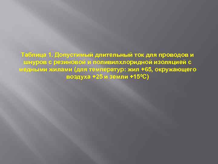 Таблица 1. Допустимый длительный ток для проводов и шнуров с резиновой и поливилхлоридной изоляцией