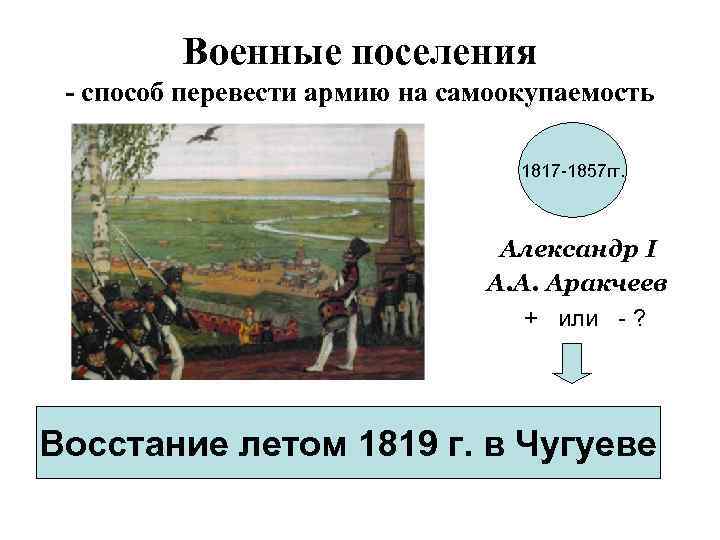 Военные поселения - способ перевести армию на самоокупаемость 1817 -1857 гг. Александр I А.