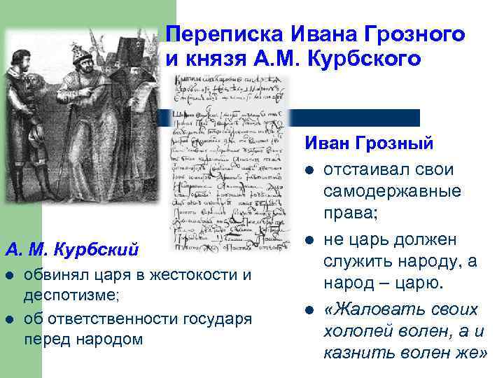 История князя андрея курбского