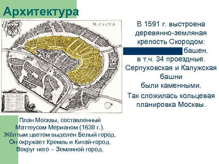 Архитектура План Москвы, составленный Маттеусом Мерианом (1638 г. ). Жёлтым цветом выделен Белый город.