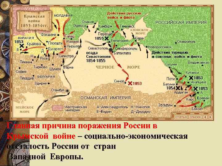 Главная причина поражения России в Крымской войне – социально-экономическая отсталость России от стран Западной
