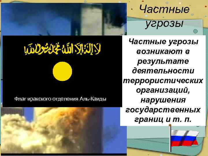 Частные угрозы Флаг иракского отделения Аль-Каиды Частные угрозы возникают в результате деятельности террористических организаций,