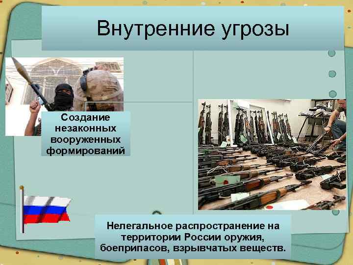 Создание угрозы. Распространение на территории РФ оружия. Памятка о незаконном хранении оружия и боеприпасов. Распространение боеприпасов. Незаконное распространение на территории РФ оружия боеприпасов это.