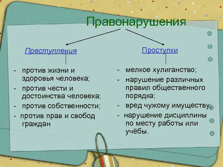 Правила нормы регулирующие поведение людей. Преступление против жизни и здоровья чести и достоинства. Заполнить таблицу 