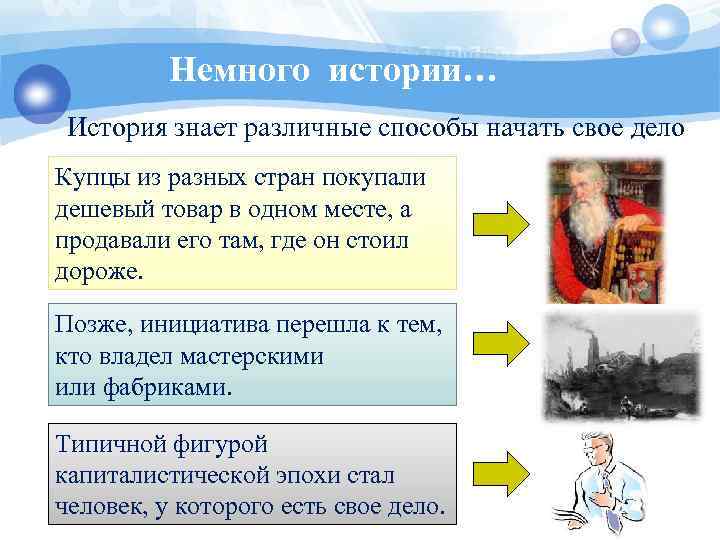 Дело купца. История знает различные способы начать свое дело. История знает различные способы начать своё дело приведите примеры. Купцы в деле. Знать это определение в истории.