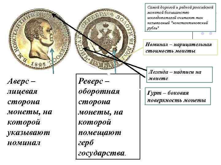 Самой дорогой и редкой российской монетой большинство исследователей считают так называемый 