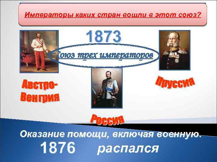 Участие России в формировании военно. Императоры политическихвблоков этот союз? Какой союз образовался вошли в