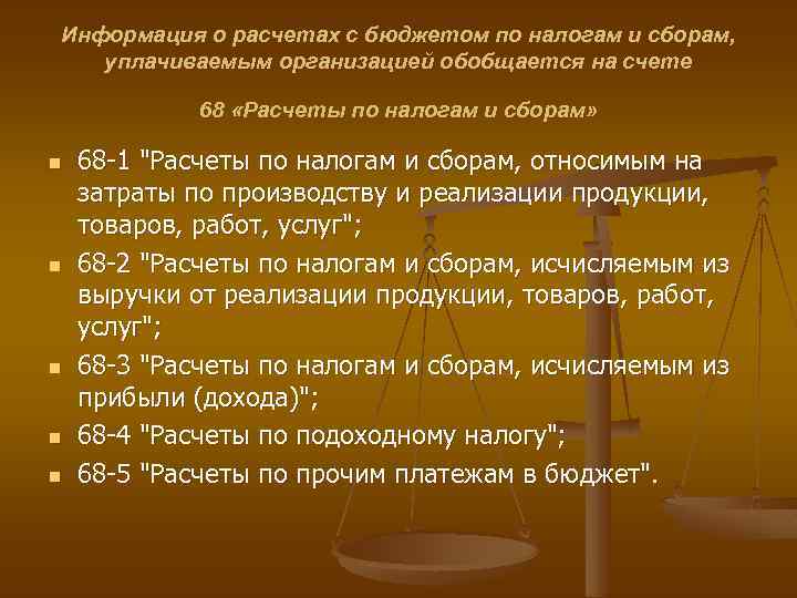 Учет расчетов с бюджетом по налогам и сборам презентация