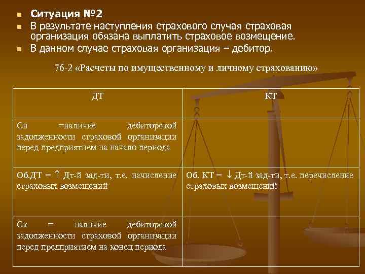 Компенсация проводка