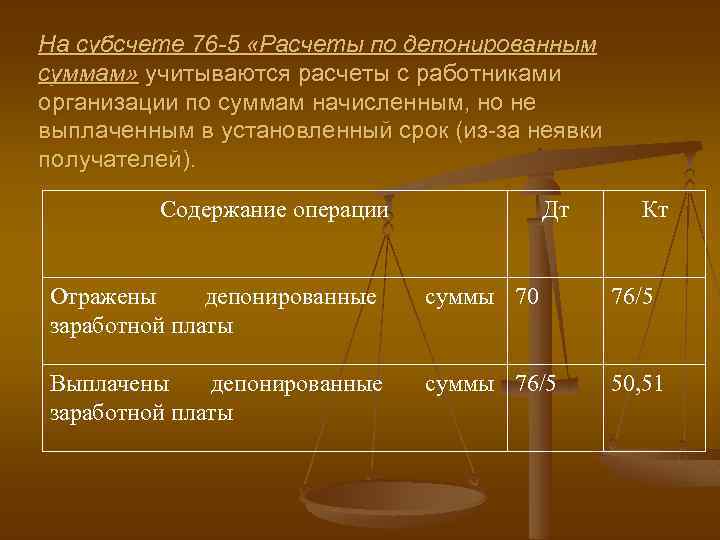 2 2 5 расчет. Расчеты по депонированным суммам что это. Субсчет «расчеты по выплатам социального характера». Субсчет «расчеты по процентам полученным». Расчеты по депонированным суммам проводка.