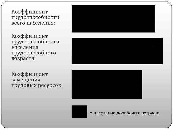 Коэффициент трудоспособности всего населения: Коэффициент трудоспособности населения трудоспособного возраста: Коэффициент замещения трудовых ресурсов: -