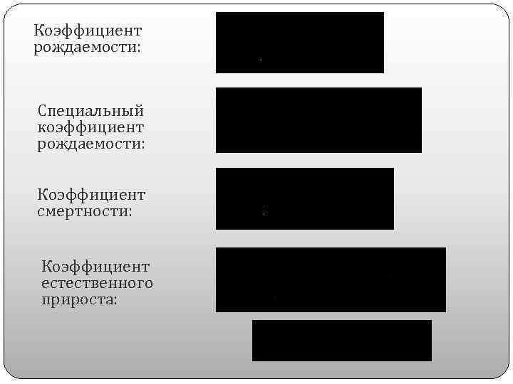 Коэффициент рождаемости: Специальный коэффициент рождаемости: Коэффициент смертности: Коэффициент естественного прироста: 