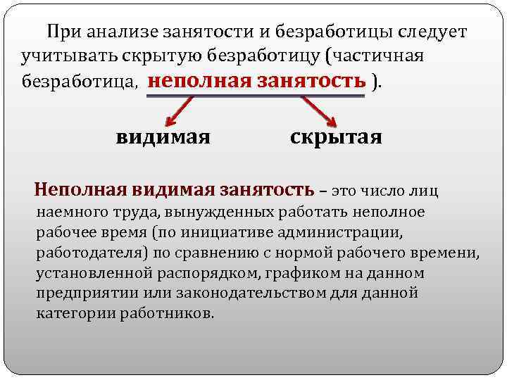 Как сократить безработицу и увеличить занятость презентация