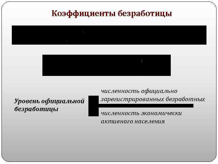 Коэффициенты безработицы Уровень официальной безработицы численность официально зарегистрированных безработных численность экономически активного населения 