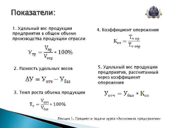 Показатели: 1. Удельный вес продукции предприятия в общем объеме производства продукции отрасли 2. Разность