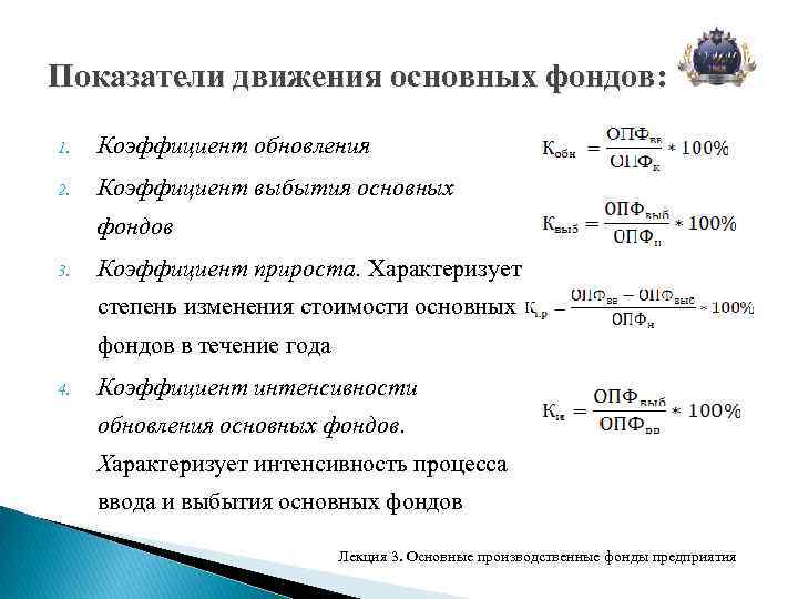 Виды стоимостей основных производственных фондов