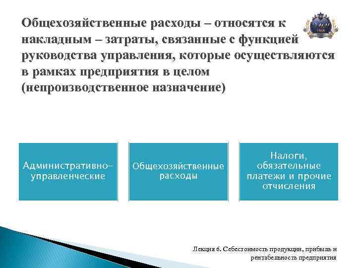 Расходом является. Что относится к общехозяйственным расходам. Общехозяйственные накладные расходы. К накладным расходам относятся затраты.... Общехозяйственные расходы относятся к затратам.