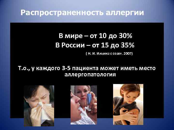 Распространенность аллергии В мире – от 10 до 30% В России – от 15