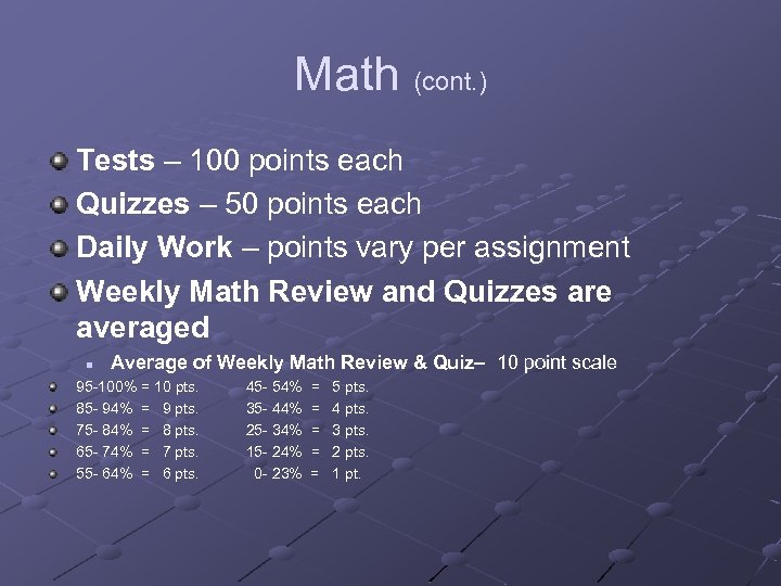 Math (cont. ) Tests – 100 points each Quizzes – 50 points each Daily