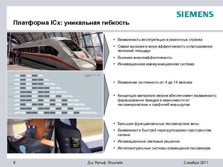 Платформа ICx: уникальная гибкость • Возможность эксплуатации в различных странах • Самая высокая в