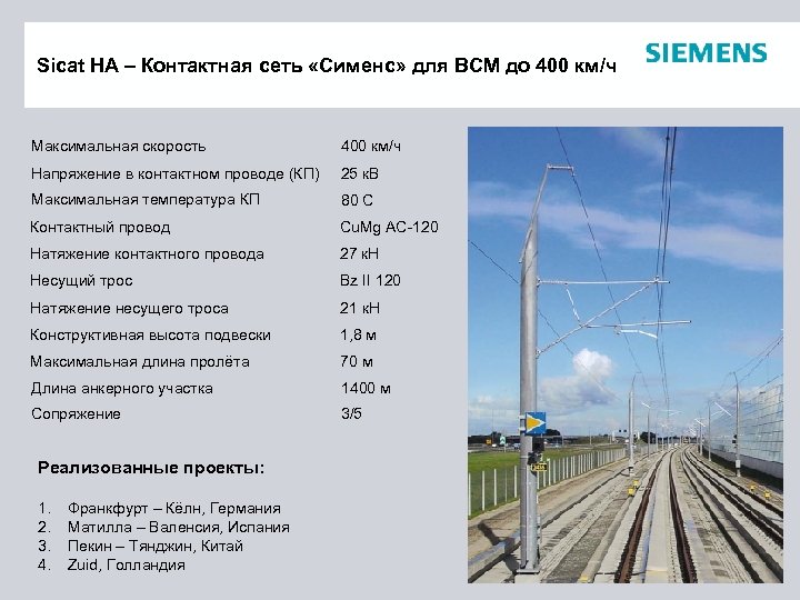 Sicat HA – Контактная сеть «Сименс» для ВСМ до 400 км/ч Максимальная скорость 400