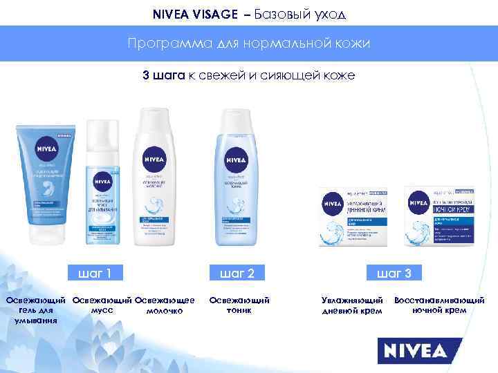 NIVEA VISAGE – Базовый уход Программа для нормальной кожи 3 шага к свежей и