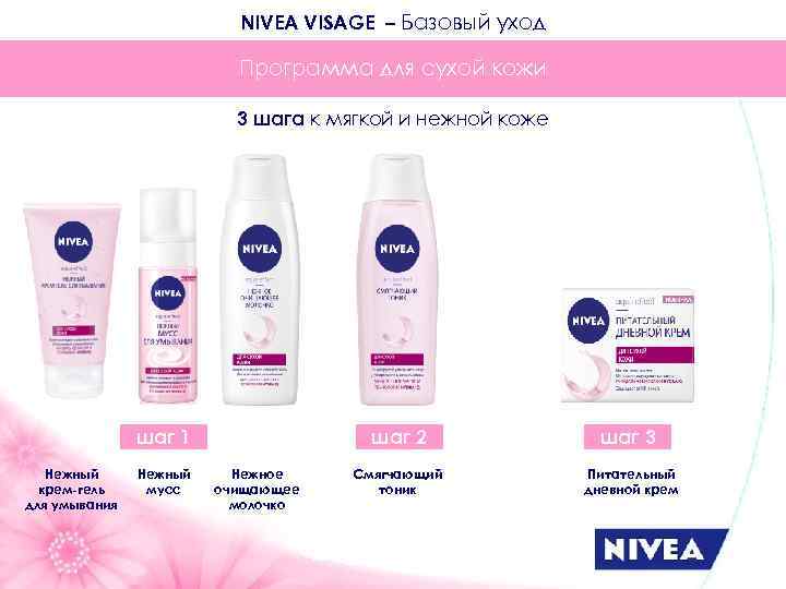 NIVEA VISAGE – Базовый уход Программа для сухой кожи 3 шага к мягкой и